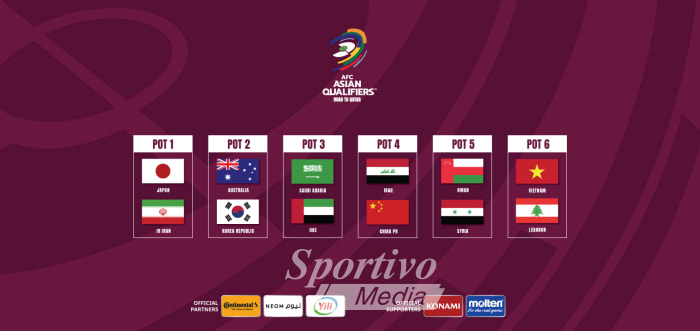 예선 카타르 월드컵 아시아 2022년 FIFA
