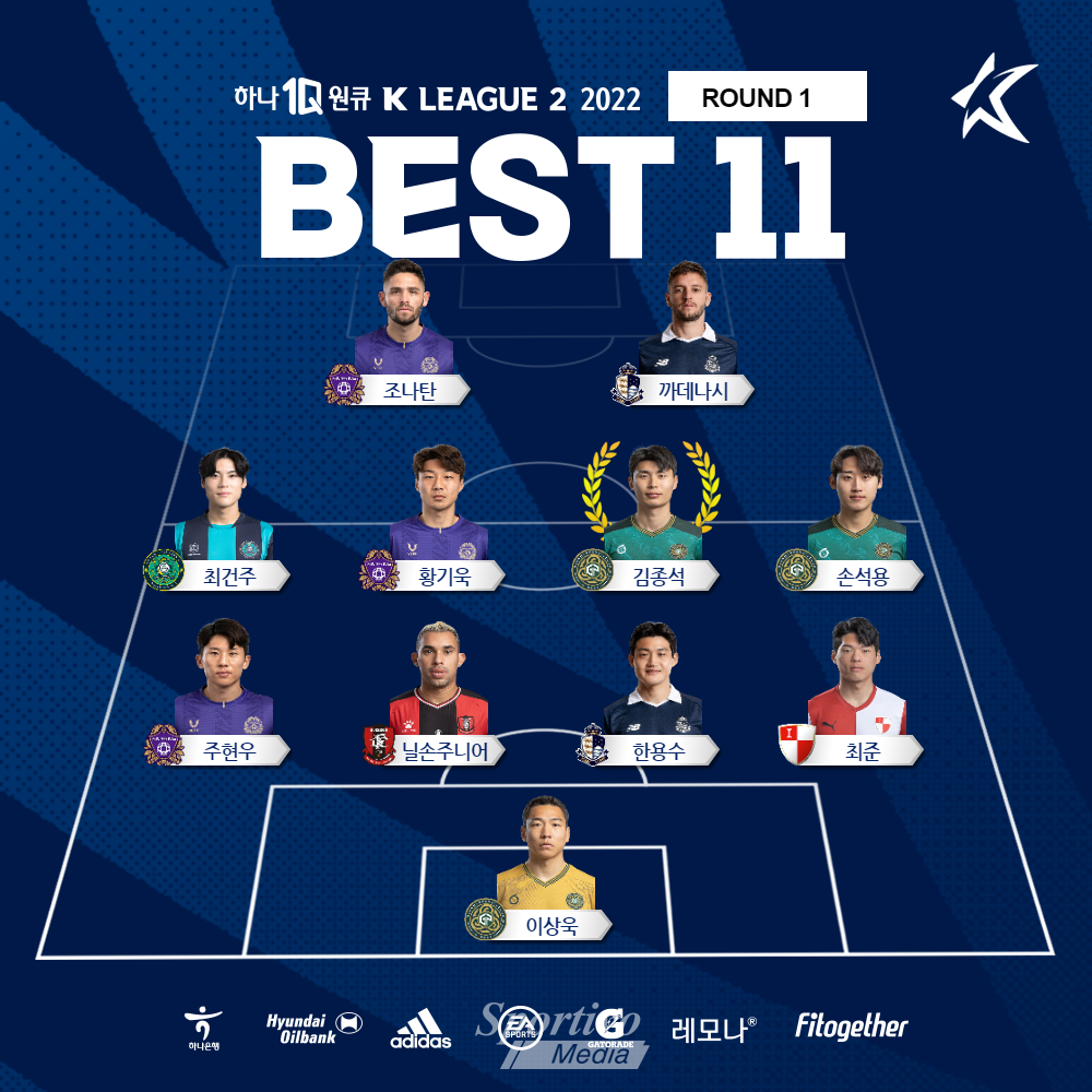 '하나원큐 K리그2 2022' 1라운드 베스트11 / 사진 = 한국프로축구연맹
