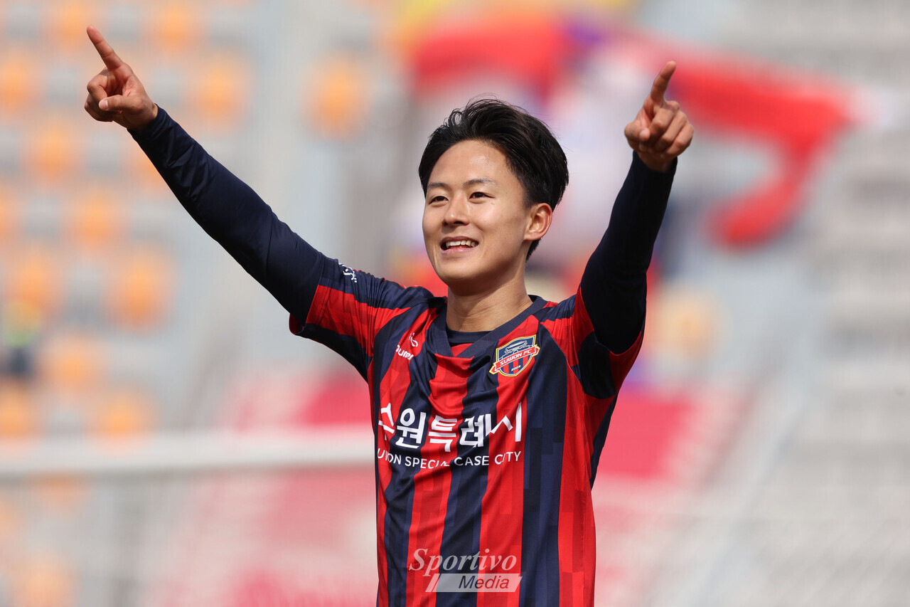 FC K K 1 2022 6 MVP fc-k-k-1-2022-6-mvp