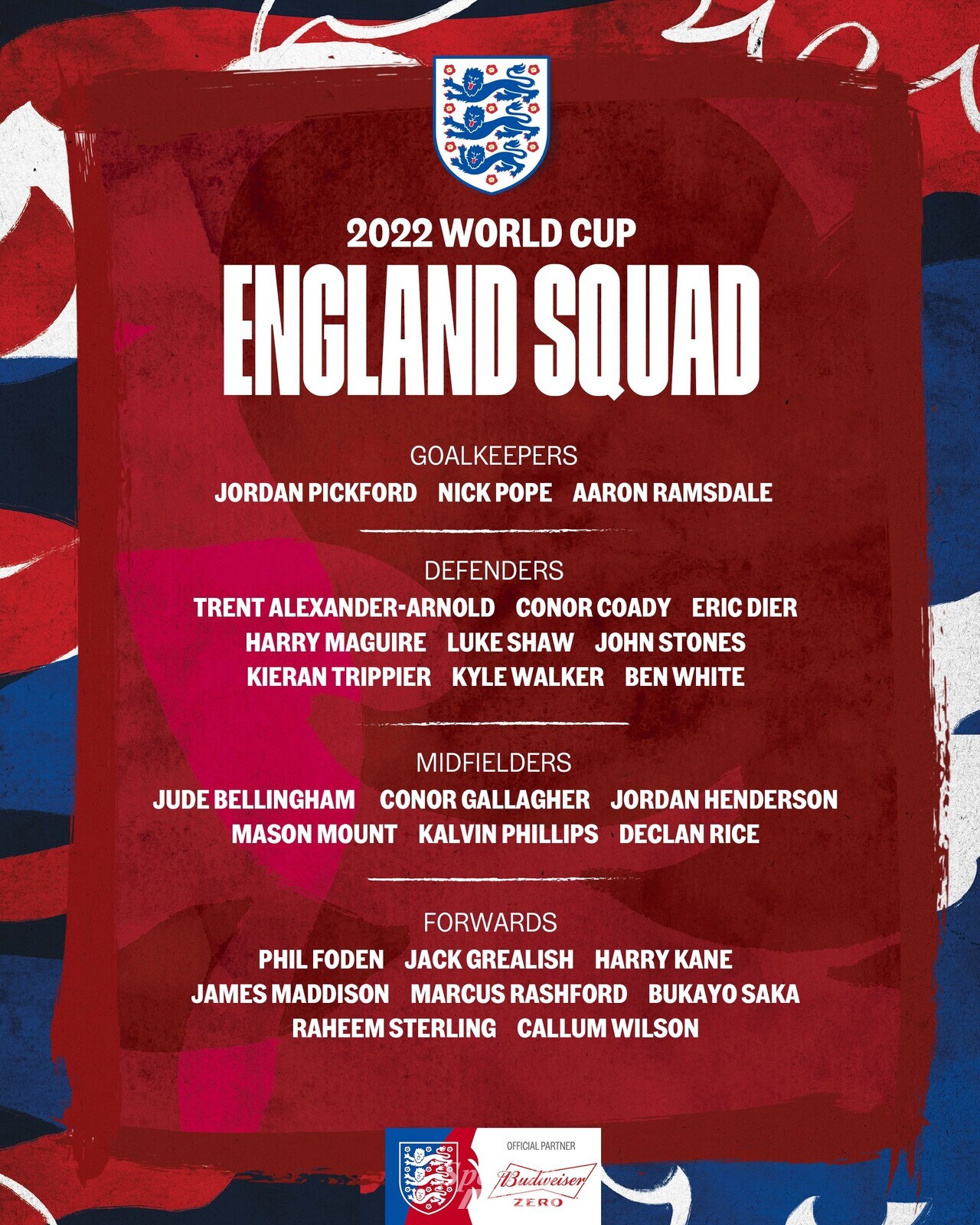 [오피셜] 잉글랜드 FA, 2022 카타르 월드컵 출전하는 26인 엔트리 발표